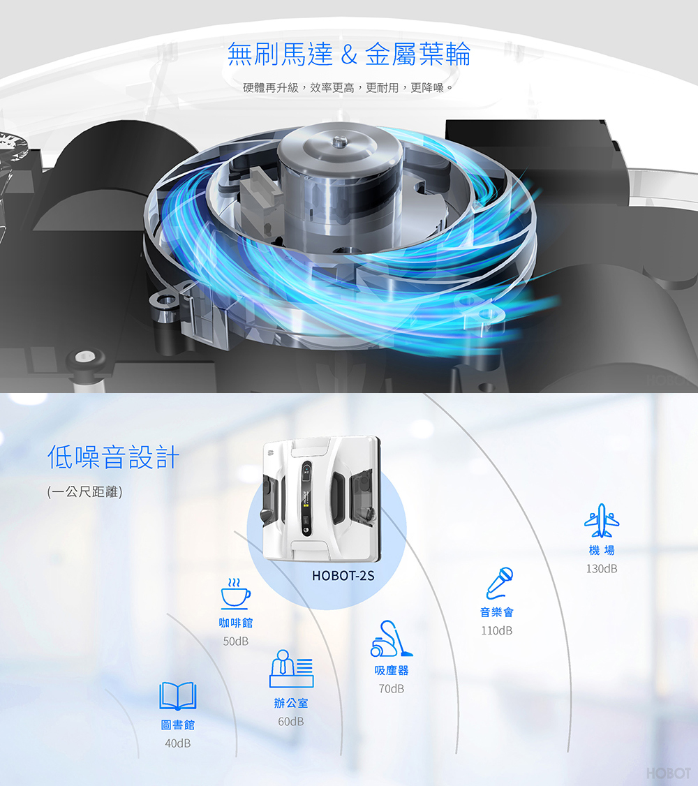 大原五金│日本LAMP J95 重型鉸錬